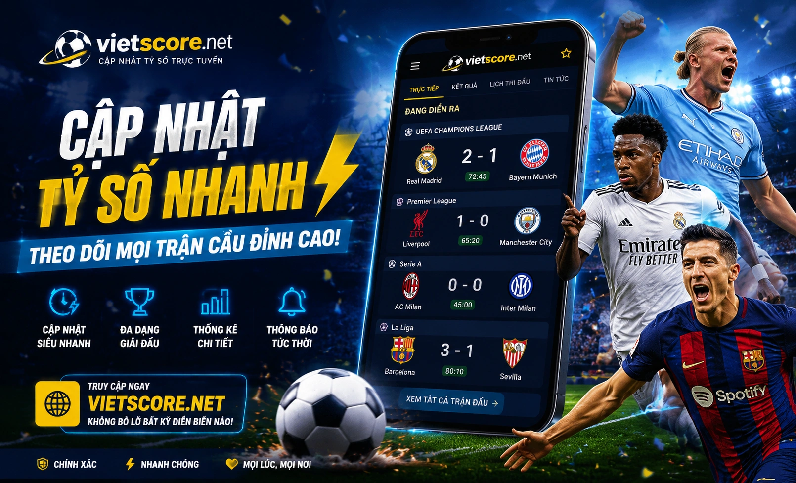 Vietscore contact support image 1
