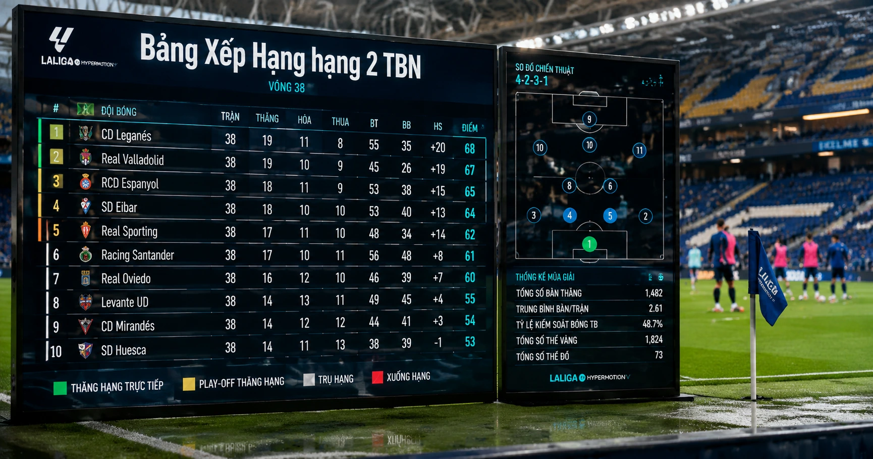 Khám Phá bảng xếp hạng hạng 2 tbn và Những Thông Tin Mới Nhất - image 2